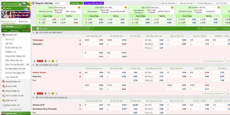 Những điểm hấp dẫn khi cá cược bóng đá DJBet